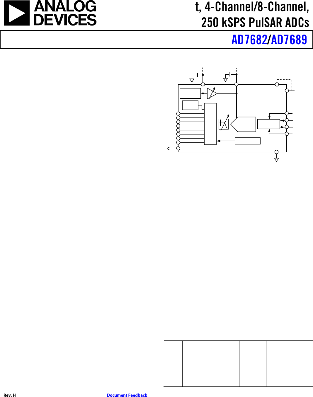 Pac soem T Wiring Diagram Ad7682 89 Datasheet Analog Devices Inc Digikey Pac soem T Wiring Diagram Ad7682 89 Datasheet Analog Devices Inc Digikey