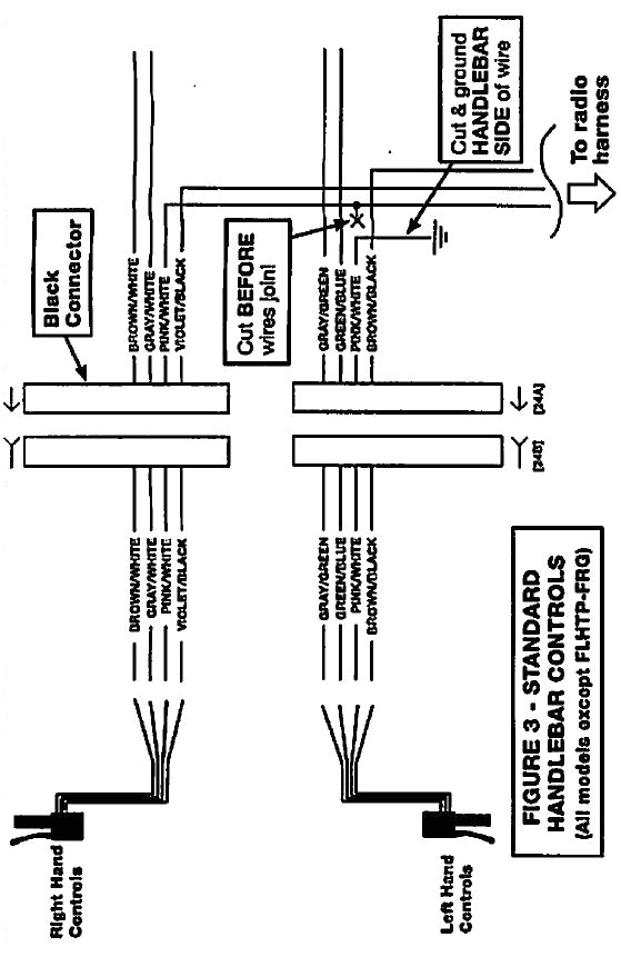 Pac soem T Wiring Diagram Pac Sni 15 Wiring Diagram Fresh Pac soem T Wiring Diagram Wire Diagram Pac soem T Wiring Diagram Pac Sni 15 Wiring Diagram Fresh Pac soem T Wiring Diagram Wire Diagram