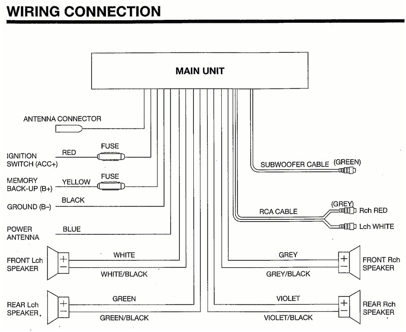 Pac soem T Wiring Diagram Pac soem T Wiring Diagram Lovely Pac soem T Wiring Diagram Wire Pac soem T Wiring Diagram Pac soem T Wiring Diagram Lovely Pac soem T Wiring Diagram Wire