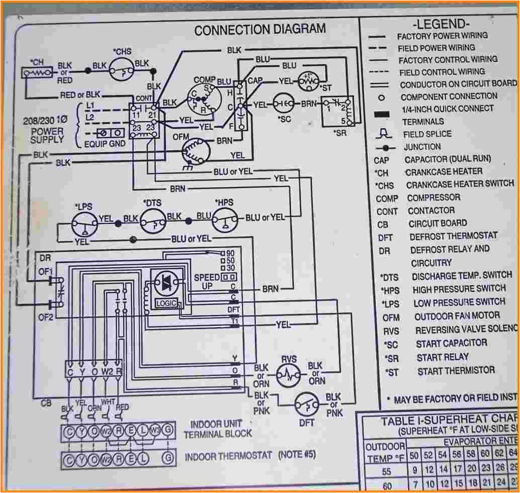 Package Ac Unit Wiring Diagram Package Wiring Diagram Wiring Diagram Sys Package Ac Unit Wiring Diagram Package Wiring Diagram Wiring Diagram Sys