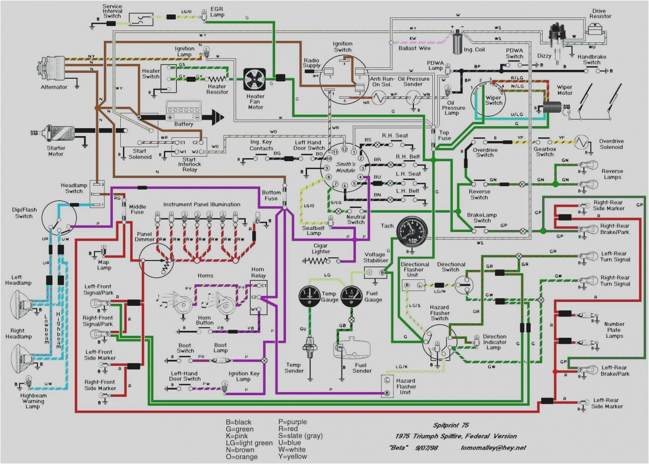 Painless Wiring Diagram Ez Wiring Harness Manual Wiring Diagram Painless Wiring Diagram Ez Wiring Harness Manual Wiring Diagram