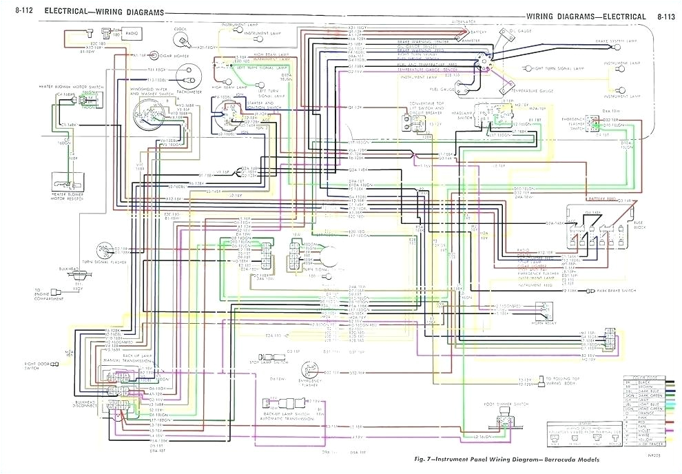 Painless Wiring Diagrams Rv Wiring Harness Diagram Cciwinterschool org Painless Wiring Diagrams Rv Wiring Harness Diagram Cciwinterschool org