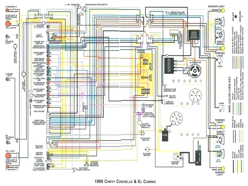 Painless Wiring Diagrams Wiring Diagram Farmall 400 Wiring Diagram 1994 Lincoln Mark Viii Painless Wiring Diagrams Wiring Diagram Farmall 400 Wiring Diagram 1994 Lincoln Mark Viii