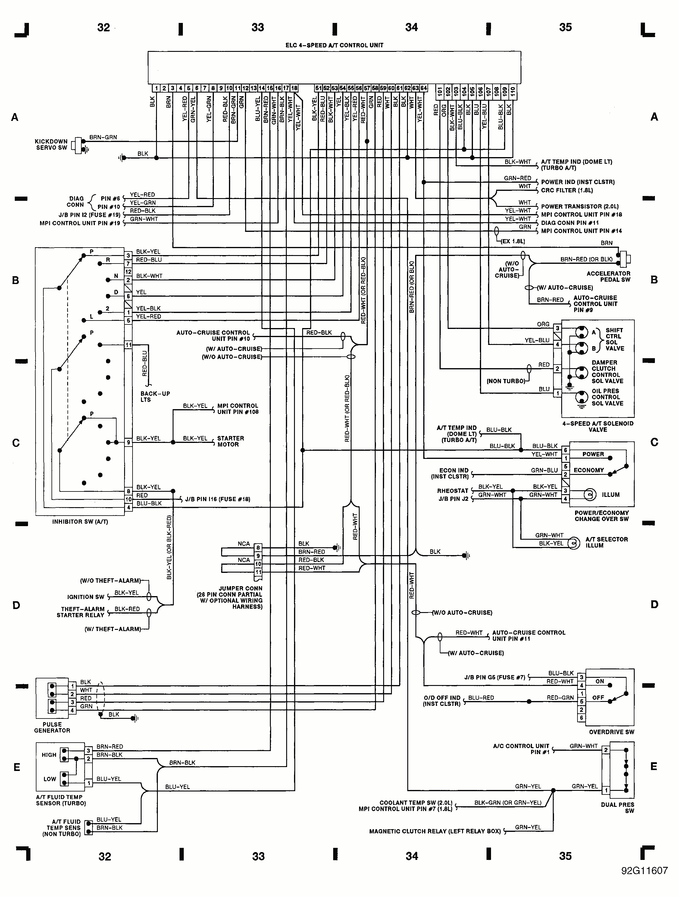 Pajero Electrical Wiring Diagram 2000 Mitsubishi Eclipse Clutch Diagram Wiring Schematic Wiring Pajero Electrical Wiring Diagram 2000 Mitsubishi Eclipse Clutch Diagram Wiring Schematic Wiring