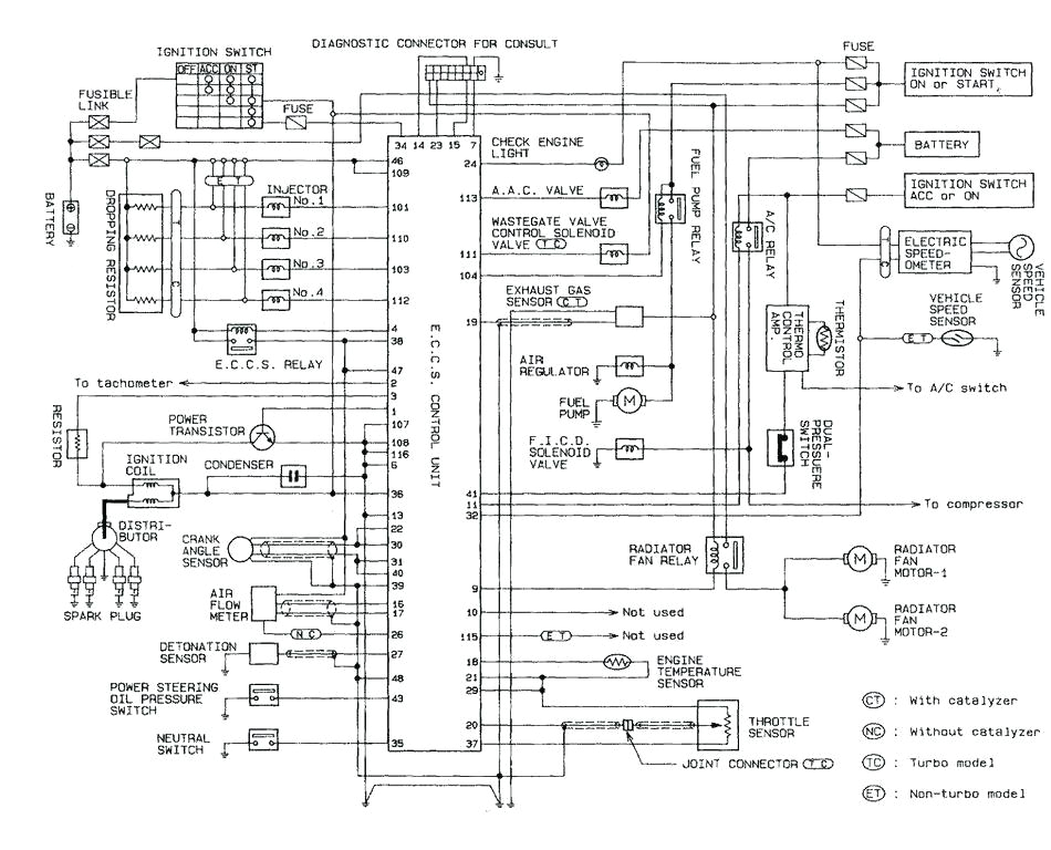 Pajero Wiring Diagram Pdf Ecu Wiring Diagram Malochicolove Com