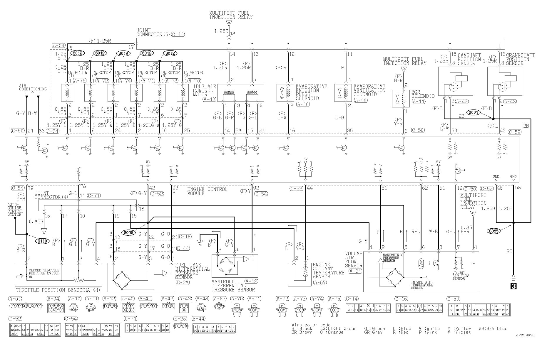 Pajero Wiring Diagram Pdf Mitsubishi Wiring Diagrams Wiring Diagram Technic