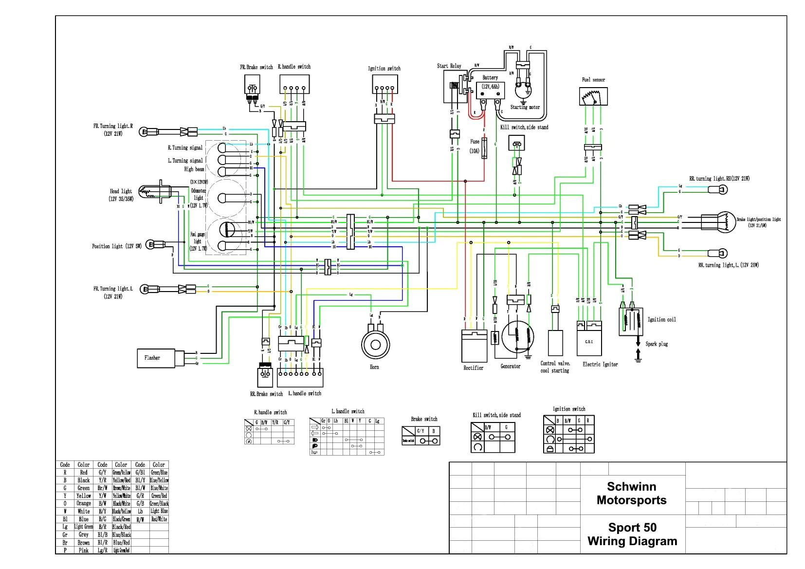 Panasonic Cq Cp134u Wiring Diagram Pride Mobility Wiring Diagram Wiring Diagram Panasonic Cq Cp134u Wiring Diagram Pride Mobility Wiring Diagram Wiring Diagram