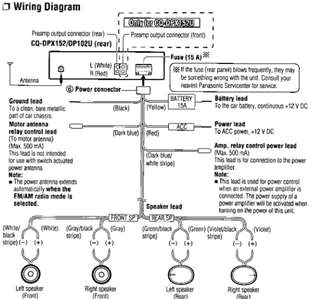 Panasonic Cq Df802u Wiring Diagram Panasonic Cq C1101u Wiring Diagram Wiring Diagram Panasonic Cq Df802u Wiring Diagram Panasonic Cq C1101u Wiring Diagram Wiring Diagram