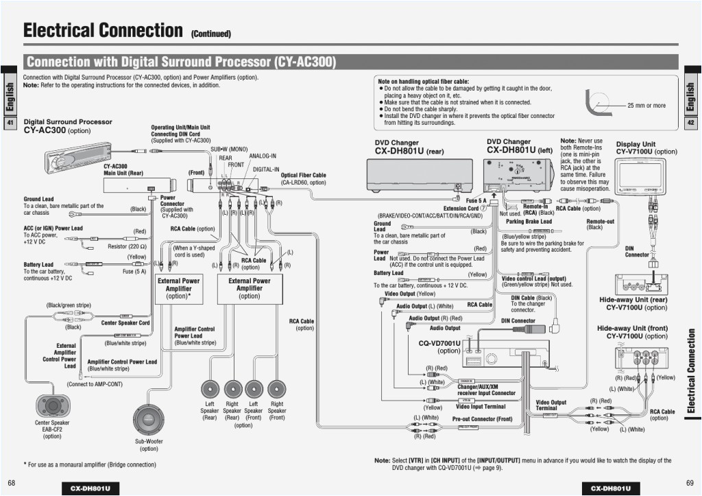 Panasonic Cq Df802u Wiring Diagram Panasonic Cq Df802u Wiring Diagram Unique Panisonic Cq Hr1003u Panasonic Cq Df802u Wiring Diagram Panasonic Cq Df802u Wiring Diagram Unique Panisonic Cq Hr1003u
