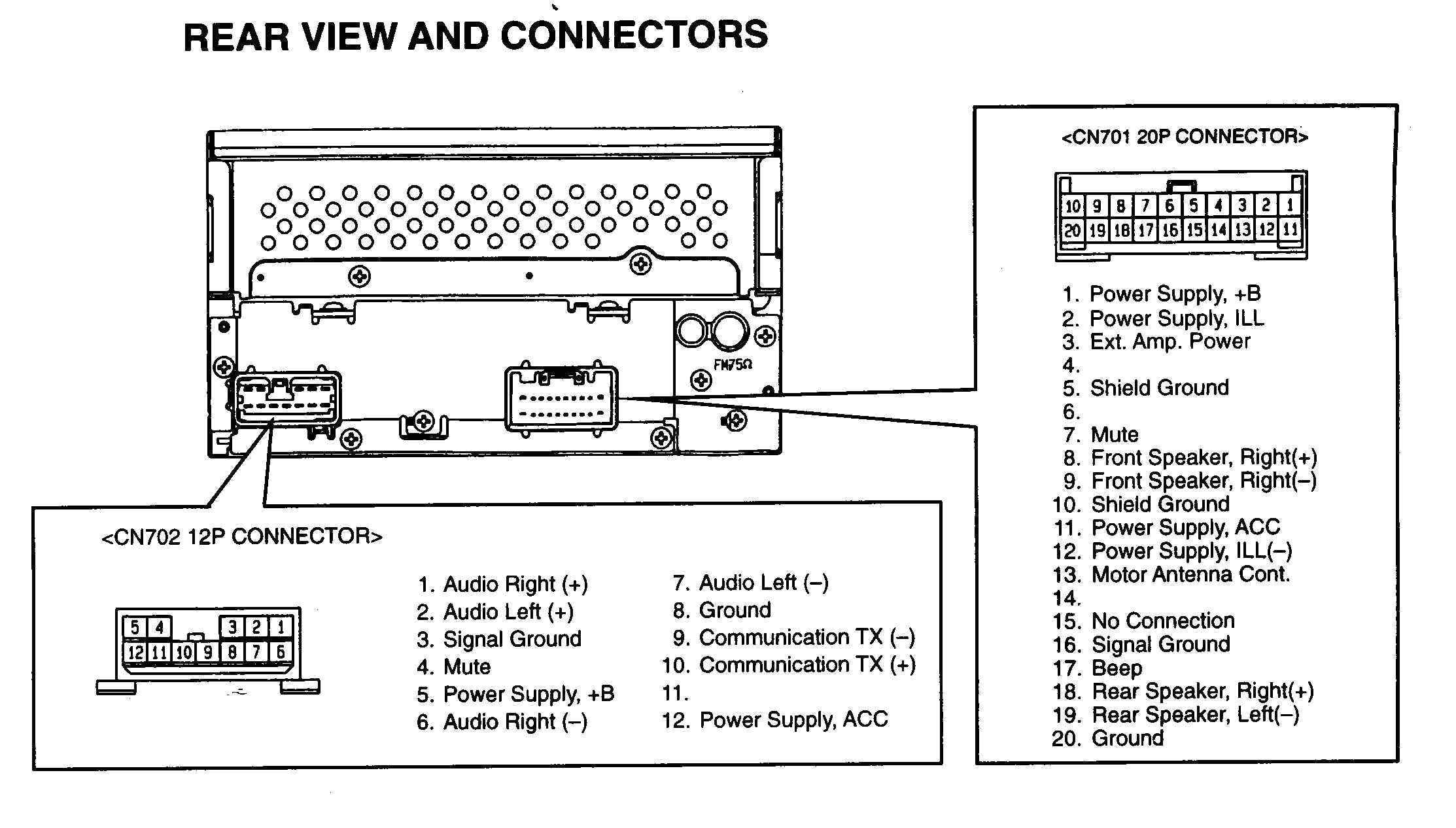 Panasonic Cq-rx100u Wiring Diagram Xo Vision Wiring Harness Diagram Xo Circuit Diagrams Wiring Panasonic Cq-rx100u Wiring Diagram Xo Vision Wiring Harness Diagram Xo Circuit Diagrams Wiring