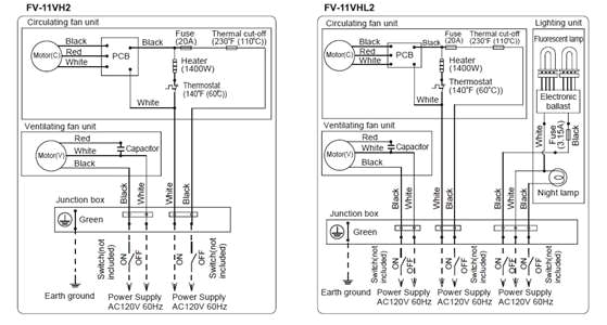 Panasonic Fv 05 11vk1 Wiring Diagram Diagram Fv Wiring Panasonic 0511vk1 Wiring Diagram Article Review Panasonic Fv 05 11vk1 Wiring Diagram Diagram Fv Wiring Panasonic 0511vk1 Wiring Diagram Article Review