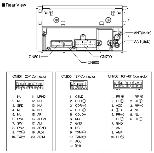 Panasonic Head Unit Wiring Diagram Daihatsu Radio Wiring Diagrams Wiring Diagrams Konsult Panasonic Head Unit Wiring Diagram Daihatsu Radio Wiring Diagrams Wiring Diagrams Konsult