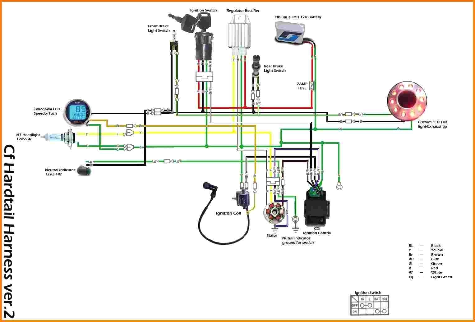 Panther 110 atv Wiring Diagram Wiring Diagram for Chinese 110 atv Eyelash Me