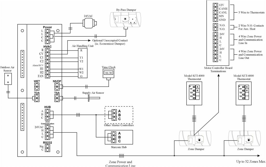 Paradox Mg5050 Wiring Diagram Paradox Mg5050 Wiring Diagram Unique How to Set Time Date Paradox Paradox Mg5050 Wiring Diagram Paradox Mg5050 Wiring Diagram Unique How to Set Time Date Paradox
