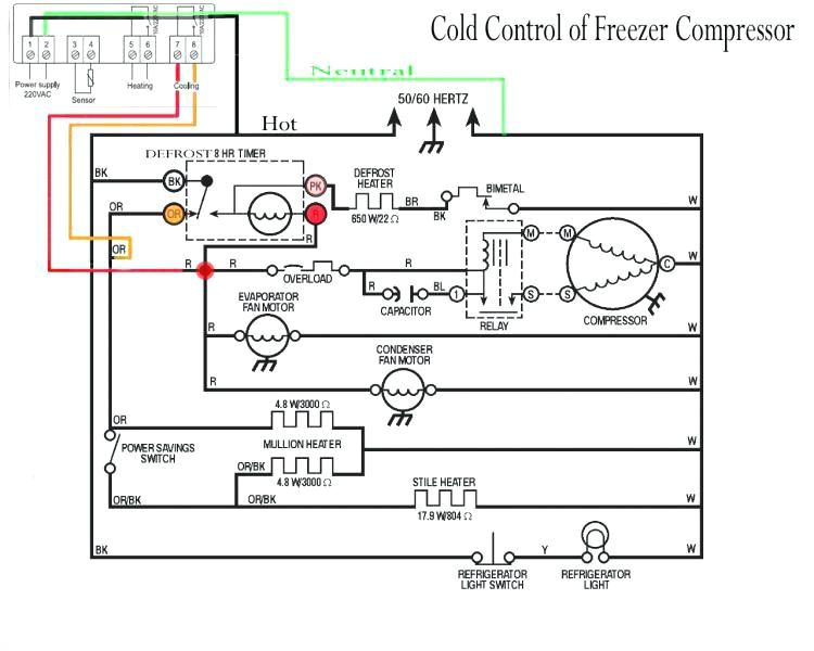 Paragon 8141 Wiring Diagram Paragon 8141 Wiring Diagram Inspirational Wiring Diagram Paragon