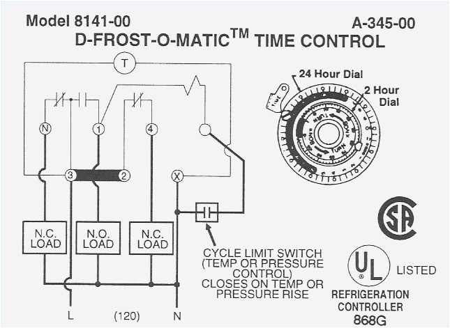 Paragon 8141 Wiring Diagram Paragon 8141 Wiring Diagram Wire Diagram
