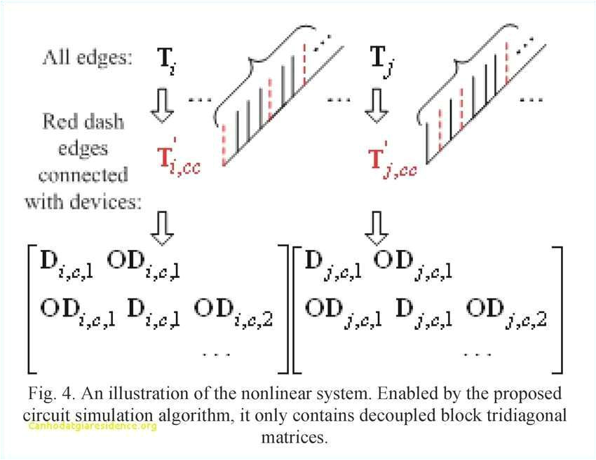 Parallel Speaker Wiring Diagram Car Audio Wiring Diagram Inspirational 3 Speaker Wiring Diagram Parallel Speaker Wiring Diagram Car Audio Wiring Diagram Inspirational 3 Speaker Wiring Diagram