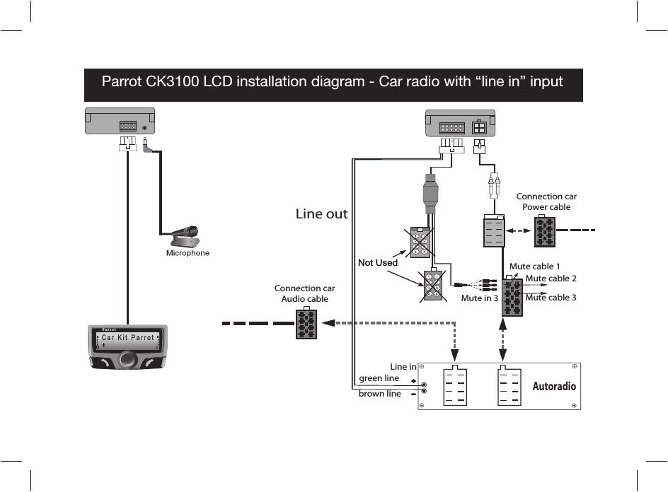 Parrot Ck3100 Installation Wiring Diagram Parrot Ck3102 Bluetooth Car Kit Hands Free User Manual Parrot Ck3100 Installation Wiring Diagram Parrot Ck3102 Bluetooth Car Kit Hands Free User Manual
