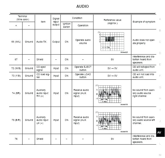 Parrot Ck3100 Lcd Wiring Diagram Parrot Ck3100 Wiring Diagram Wiring Diagram Technic Parrot Ck3100 Lcd Wiring Diagram Parrot Ck3100 Wiring Diagram Wiring Diagram Technic