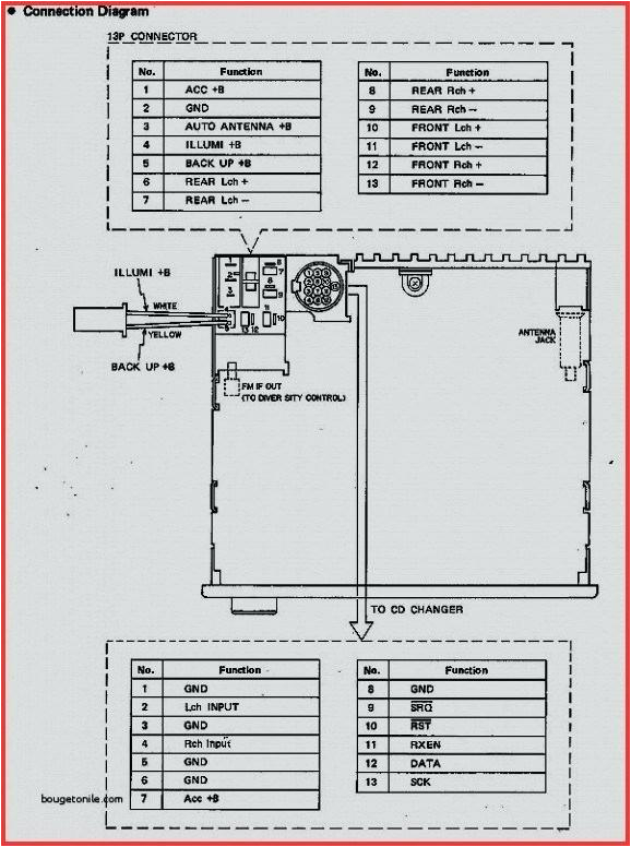 Parrot Ck3100 Lcd Wiring Diagram Wiring Diagram for Parrot Ck3100 1 Wiring Diagram source Parrot Ck3100 Lcd Wiring Diagram Wiring Diagram for Parrot Ck3100 1 Wiring Diagram source