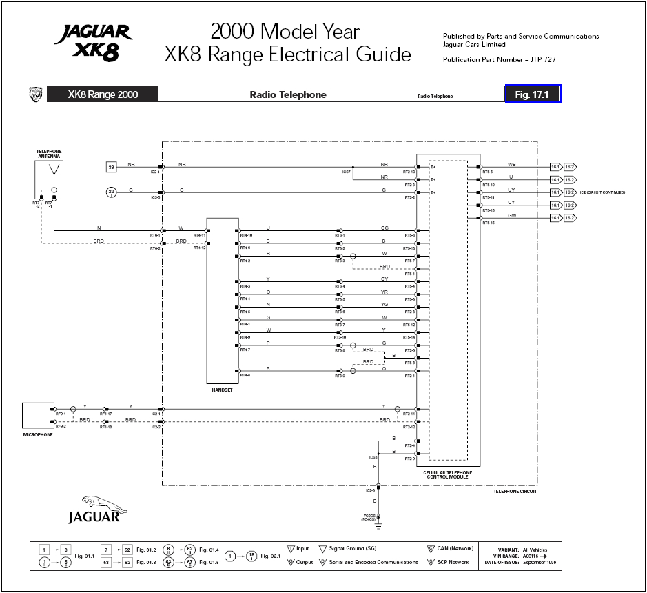 Parrot Ck3100 Lcd Wiring Diagram Wrg 6786 Motorola Hf850 Wiring Diagram