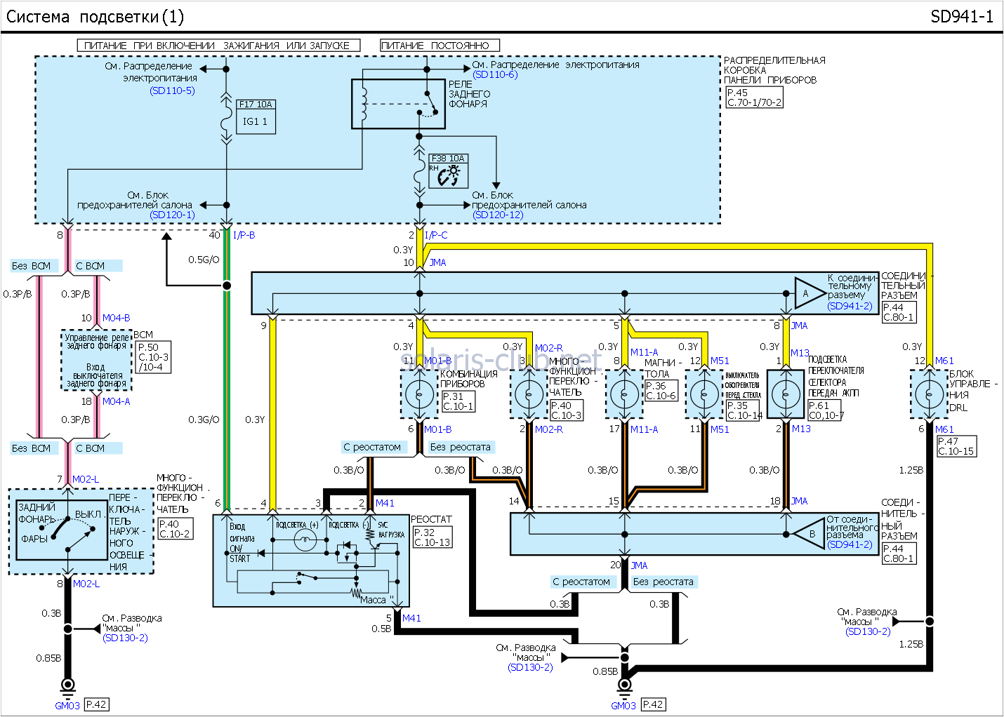 Pass & Seymour Switches Wiring Diagram Wrg 4699 Free Wiring Diagram Pass & Seymour Switches Wiring Diagram Wrg 4699 Free Wiring Diagram