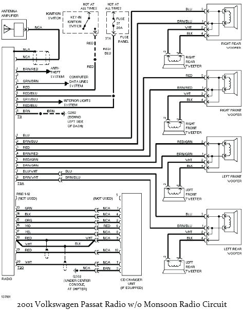 Passat Wiring Diagram 2003 Volkswagen Jetta Radio Wiring Diagram Vw Monsoon Fuse Diagrams Passat Wiring Diagram 2003 Volkswagen Jetta Radio Wiring Diagram Vw Monsoon Fuse Diagrams