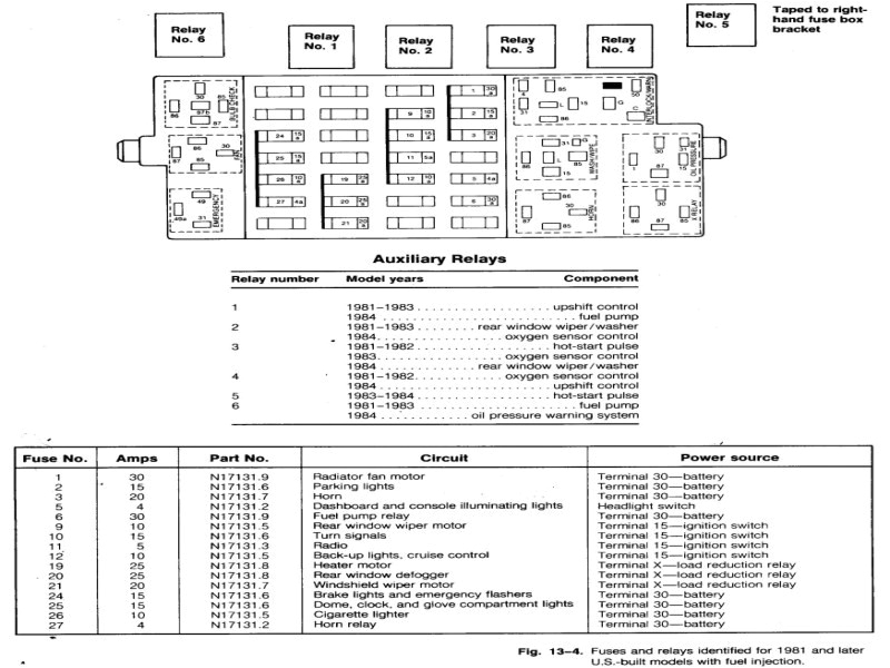Passat Wiring Diagram 2011 Vw Jetta 2 5 Se Fuse Box Diagram Inspirational 2002 Volkswagen Passat Wiring Diagram 2011 Vw Jetta 2 5 Se Fuse Box Diagram Inspirational 2002 Volkswagen