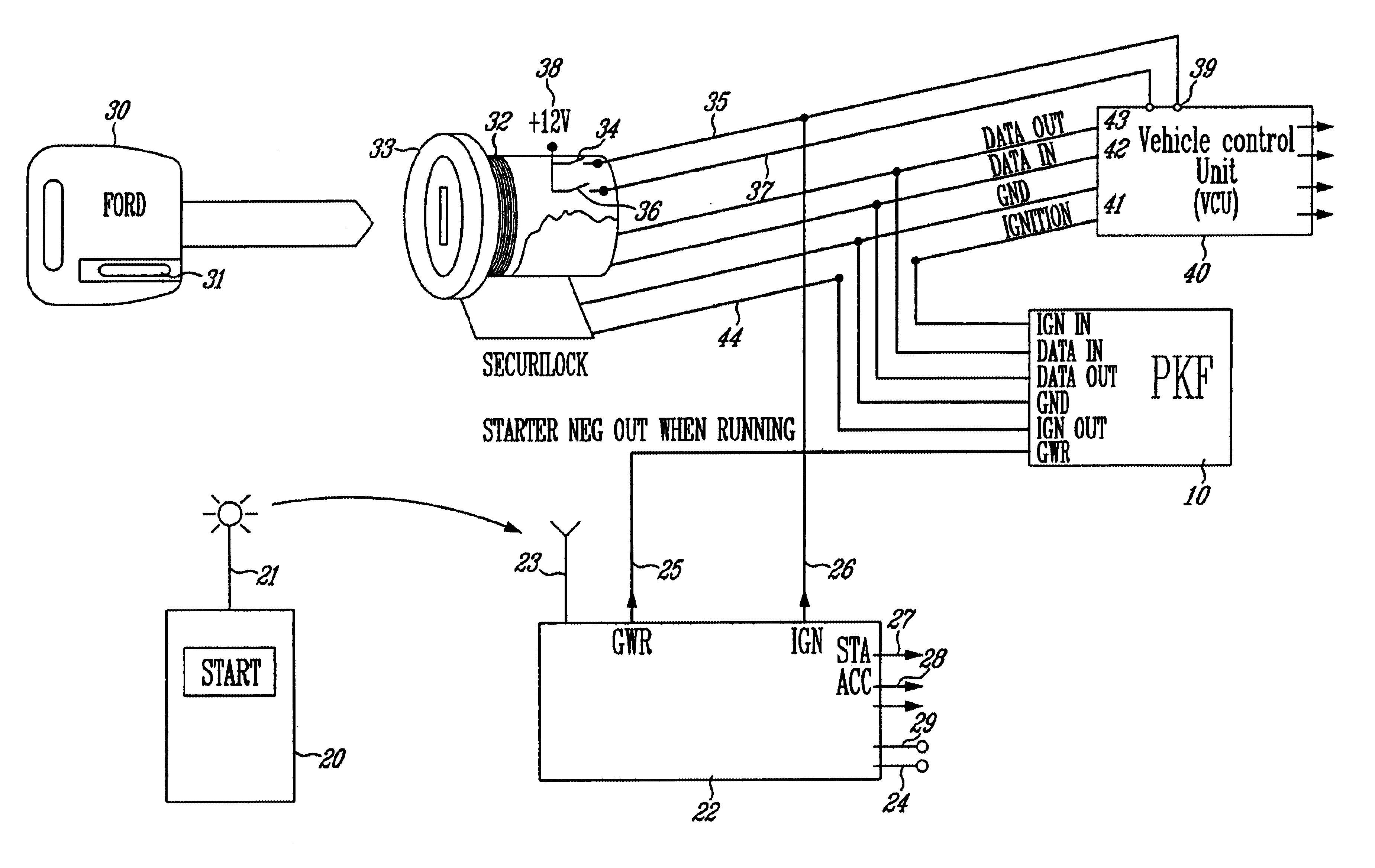 Passkey 3 Wiring Diagram Passkey Wiring Diagram Wiring Library
