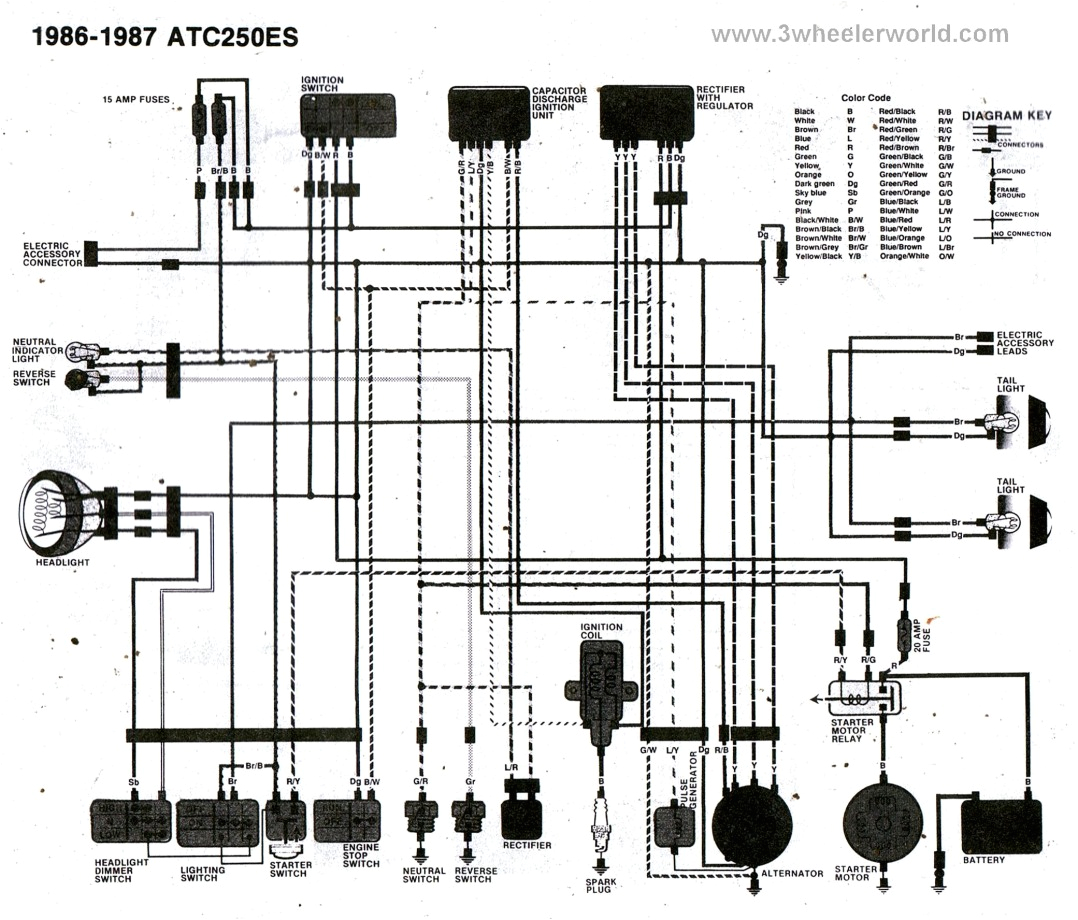 Passtime Elite Gps Wiring Diagram Honda Elite Wiring Diagram Wiring Diagram