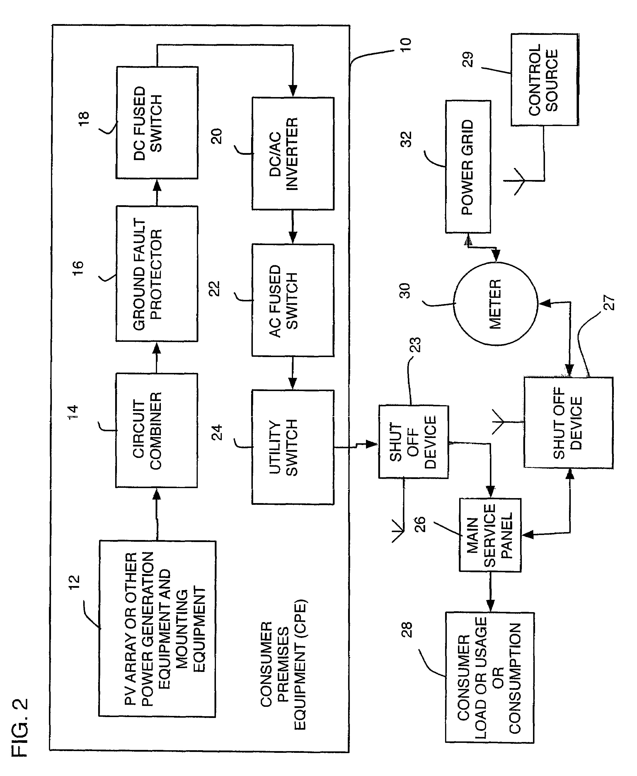 Passtime Wiring Diagram Wiring Diagram Split Type Aircon Wiring Diagram Database Passtime Wiring Diagram Wiring Diagram Split Type Aircon Wiring Diagram Database