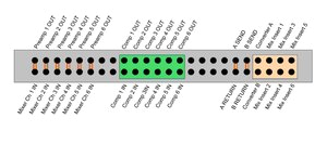 Patchbay Wiring Diagram sos forum What Cables for My Patchbay Setup