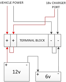 Peg Perego John Deere Gator Wiring Diagram Burn some Plastic 18v Gator Upgrade Bryan Paepke Peg Perego John Deere Gator Wiring Diagram Burn some Plastic 18v Gator Upgrade Bryan Paepke