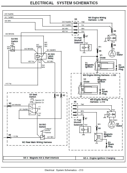 Peg Perego John Deere Gator Wiring Diagram Wire Schematic John Deere Gator 6a 4 Utahsaturnspecialist Com Peg Perego John Deere Gator Wiring Diagram Wire Schematic John Deere Gator 6a 4 Utahsaturnspecialist Com