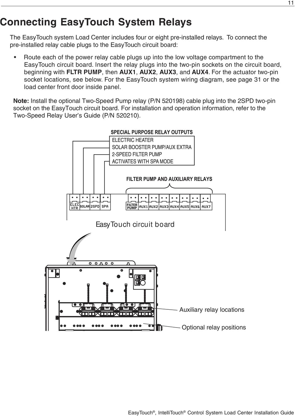 Pentair Intellibrite Controller Wiring Diagram Easytouch and Intellitouch Pool and Spa Control System with Pentair Intellibrite Controller Wiring Diagram Easytouch and Intellitouch Pool and Spa Control System with