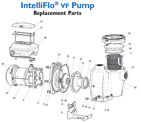 Pentair Intelliflo Wiring Diagram Pentair Pool Pump Wiring Diagram Chevrolet Blazer Wiring Harness Pentair Intelliflo Wiring Diagram Pentair Pool Pump Wiring Diagram Chevrolet Blazer Wiring Harness