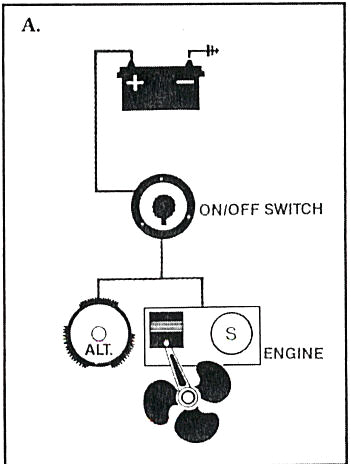 Perko Battery Selector Switch Wiring Diagram Battery Disconnect Switch Wiring Diagram Disconnect Switch Wiring