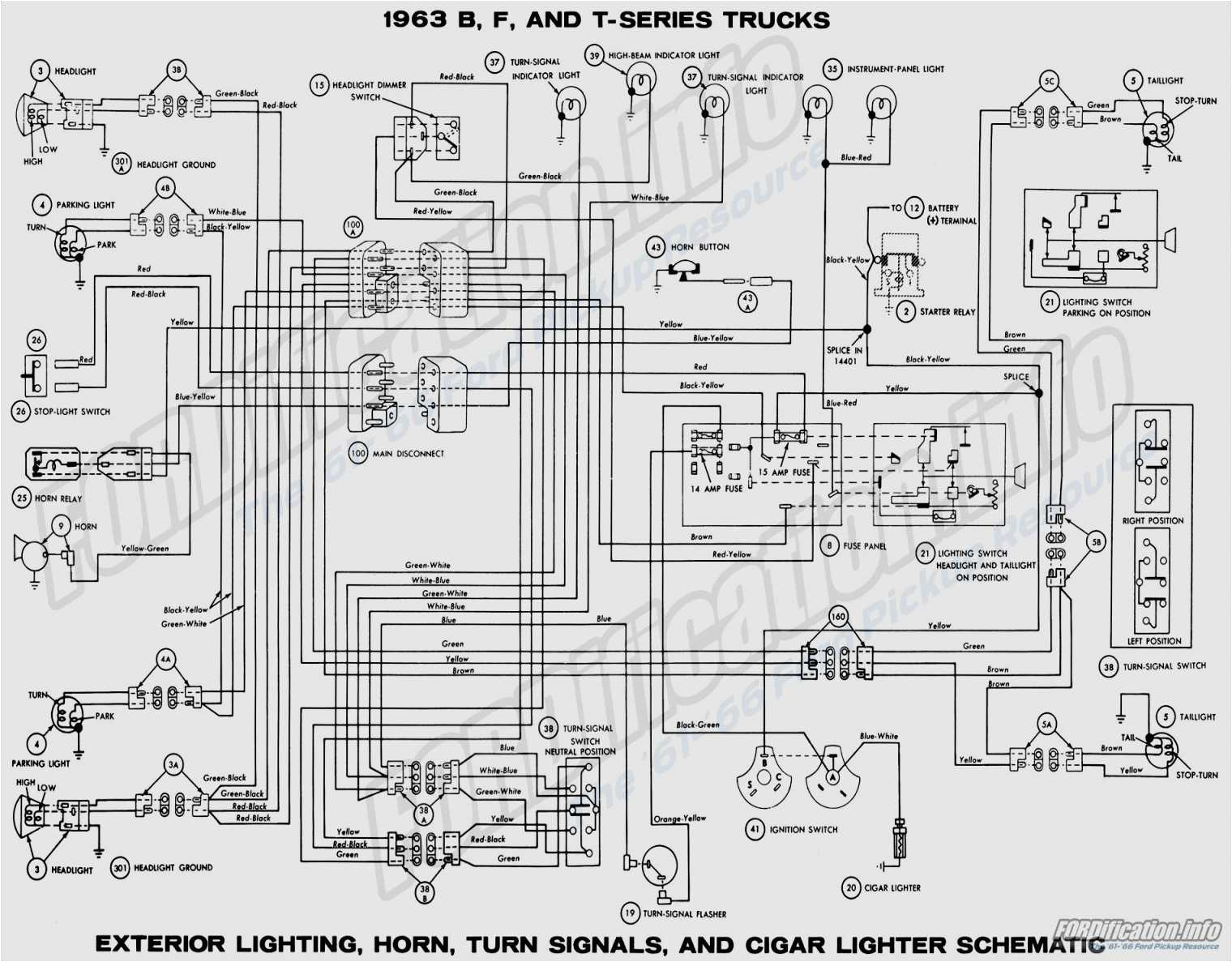 Perko Dual Battery Switch Wiring Diagram Perko Dual Battery Switch Wiring Diagram Wiring Diagrams Perko Dual Battery Switch Wiring Diagram Perko Dual Battery Switch Wiring Diagram Wiring Diagrams