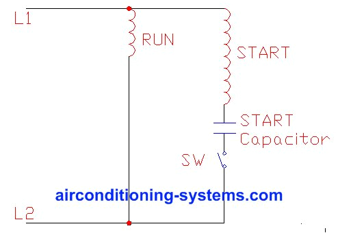 Permanent Split Capacitor Motor Wiring Diagram Air Conditioner Motors Permanent Split Capacitor Motor Wiring Diagram Air Conditioner Motors