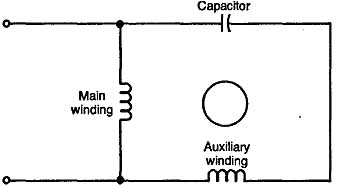 Permanent Split Capacitor Motor Wiring Diagram Electric Motors and solenoids Guide to Remote Control and Permanent Split Capacitor Motor Wiring Diagram Electric Motors and solenoids Guide to Remote Control and