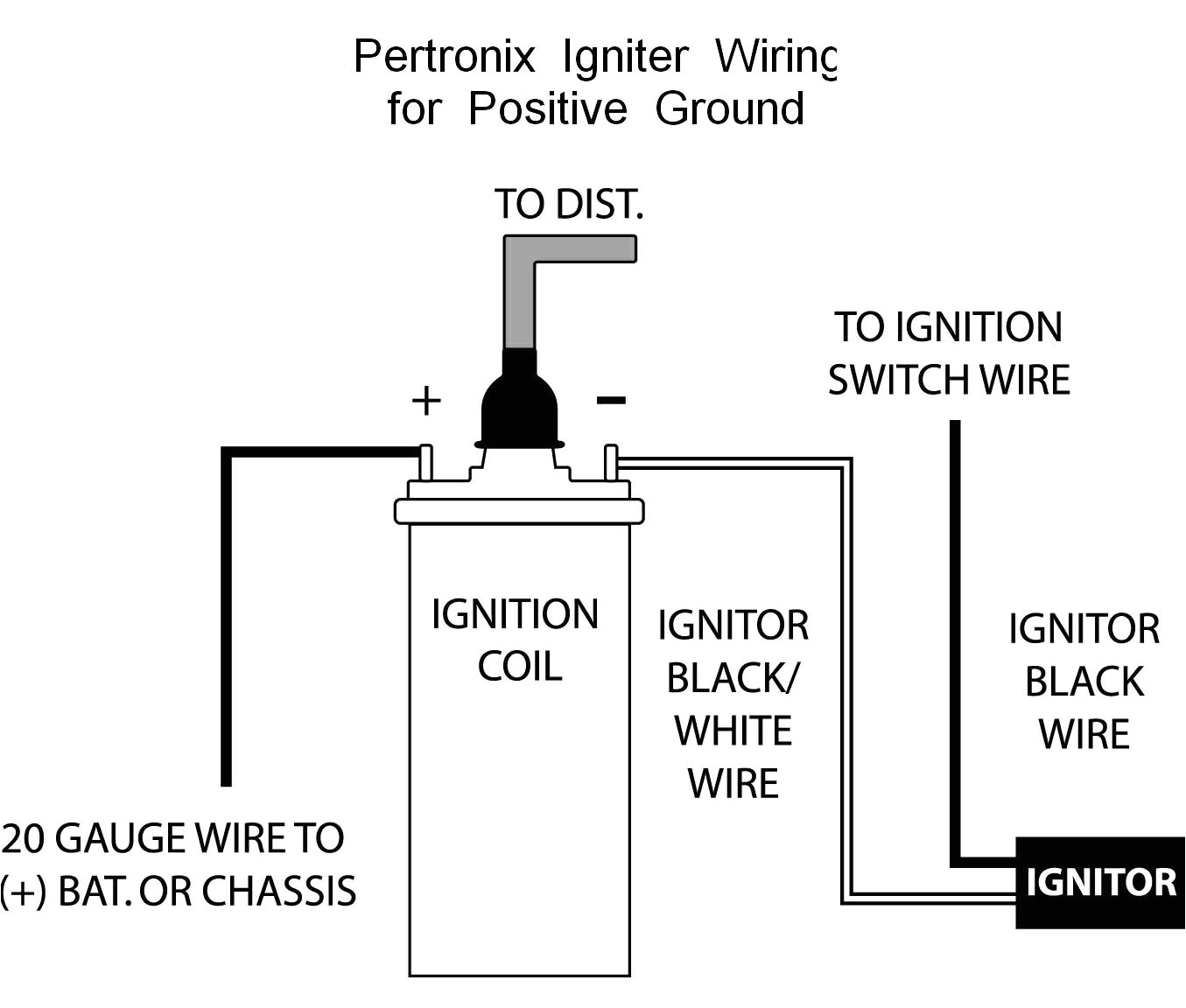 Pertronix Ignition Wiring Diagram Positive Ground Wiring Diagram Wiring Diagrams Konsult Pertronix Ignition Wiring Diagram Positive Ground Wiring Diagram Wiring Diagrams Konsult