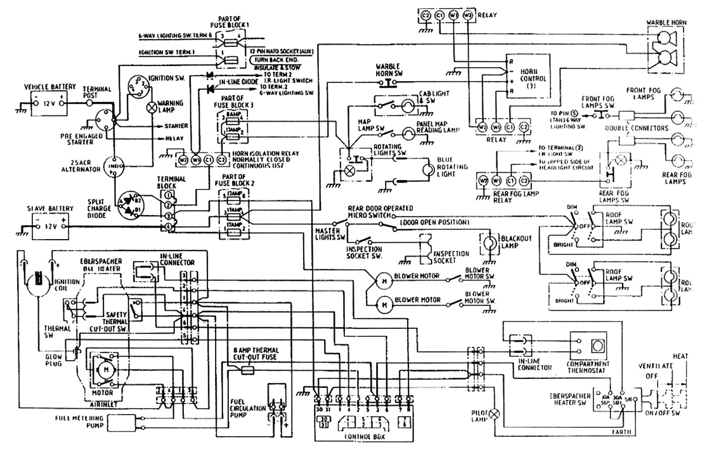 Peterbilt 337 Wiring Diagram Thomas C2 Wiring Diagram Wiring Diagram Details