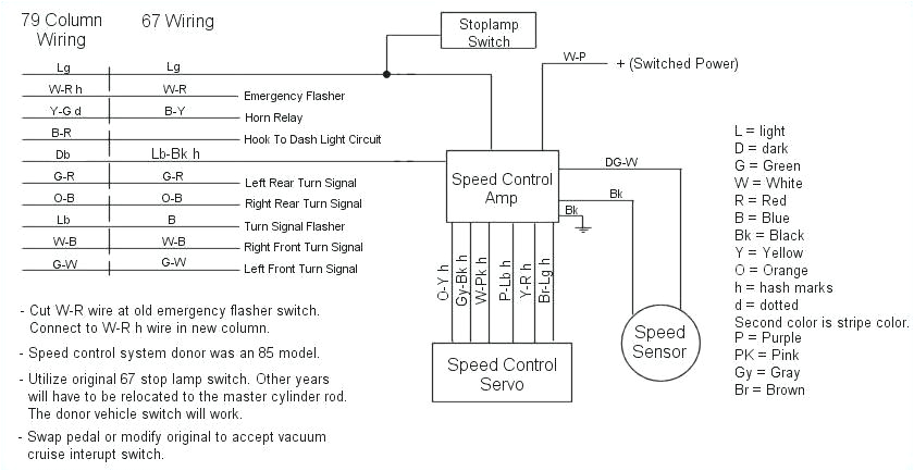 Peterbilt Cruise Control Wiring Diagram 1987 ford F 250 Cruise Control Wiring Diagrams Wiring Diagram View Peterbilt Cruise Control Wiring Diagram 1987 ford F 250 Cruise Control Wiring Diagrams Wiring Diagram View