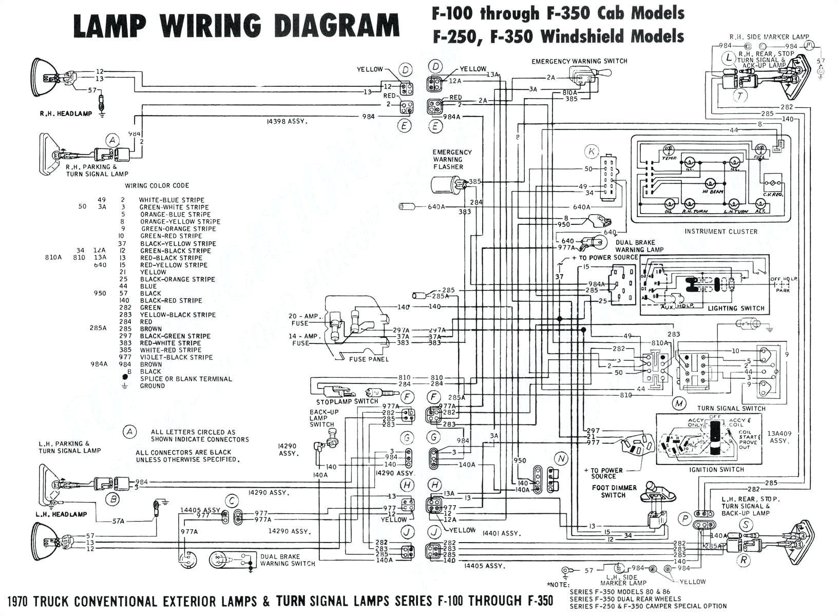 Peterbilt Starter Wiring Diagram Cucv Starter Wiring Diagram Wiring Diagram Sheet