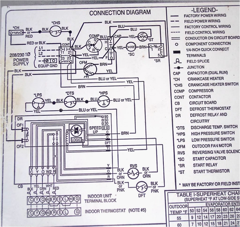 Petra Package Unit Wiring Diagram Petra Package Unit Wiring Diagram Beautiful Sensors Wire Diagram