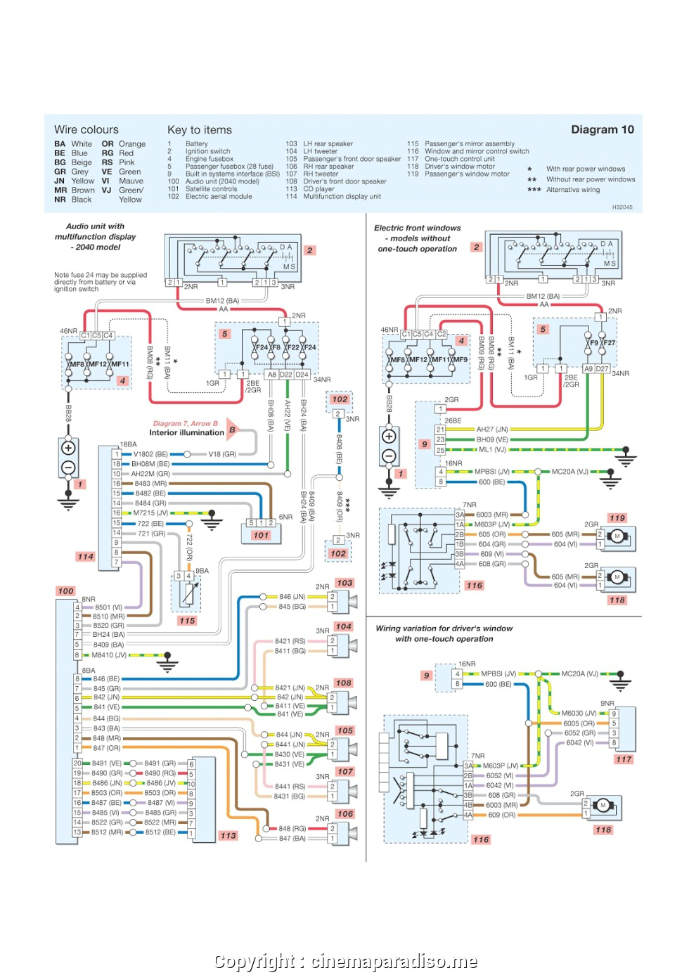 Peugeot 206 Headlight Wiring Diagram Peugeot Trekker 50 Wiring Diagram Wiring Diagram Local Peugeot 206 Headlight Wiring Diagram Peugeot Trekker 50 Wiring Diagram Wiring Diagram Local