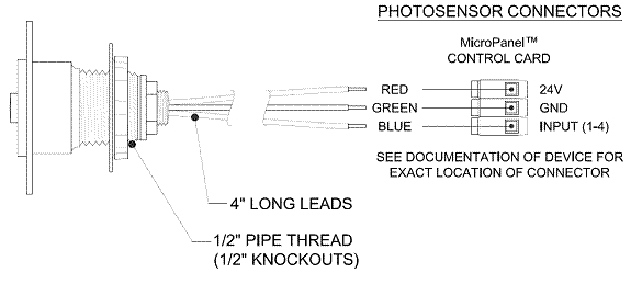 Photocell Switch Wiring Diagram Troubleshooting A Photocell Does Not Turn the Lights On Off
