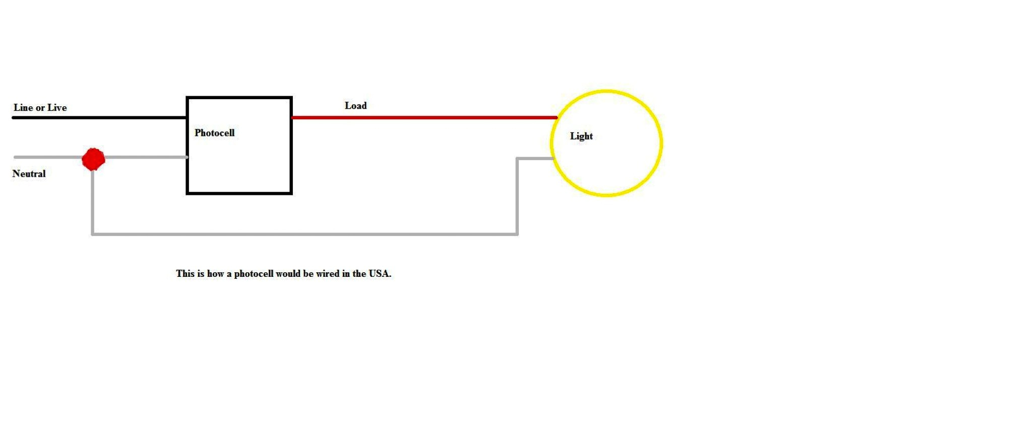 Photocell Wiring Diagram Uk Outside Light Wiring Diagram Uk Wiring Library Photocell Wiring Diagram Uk Outside Light Wiring Diagram Uk Wiring Library