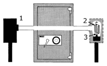 Photoelectric Sensor Wiring Diagram Photoelectric Sensor Wikipedia Photoelectric Sensor Wiring Diagram Photoelectric Sensor Wikipedia