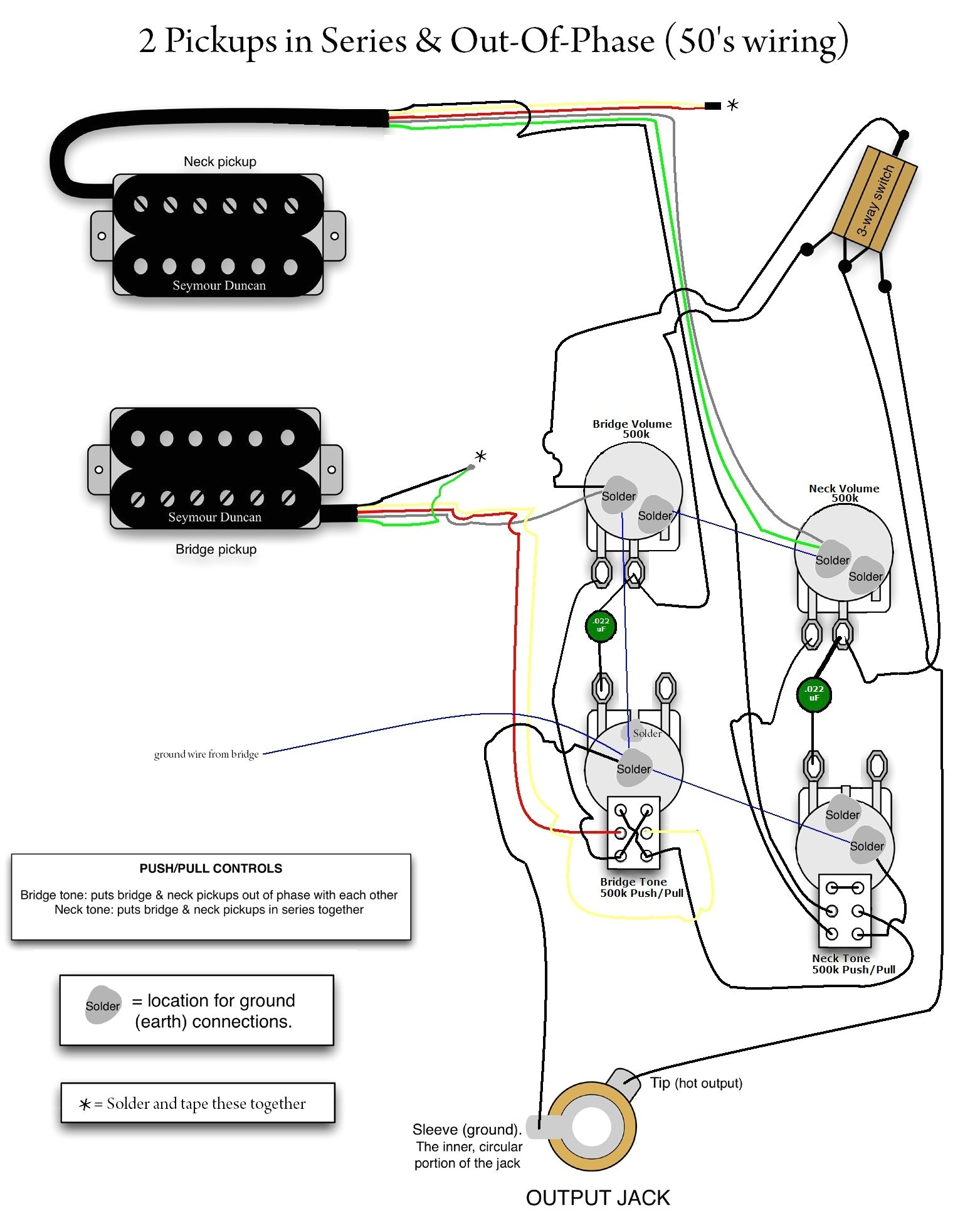 Pickup Wiring Diagram EpiPhone Wiring Diagram New Wiring A Light Fitting Diagram 0d Pickup Wiring Diagram EpiPhone Wiring Diagram New Wiring A Light Fitting Diagram 0d